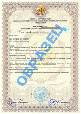 Приложение 1 Нефтекамск Сертификат ГОСТ РВ 0015-002